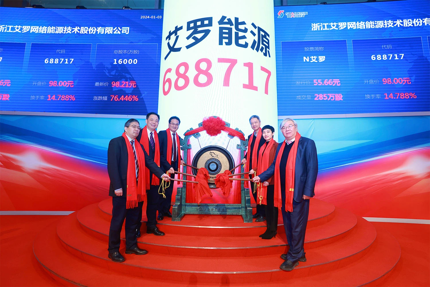 企业资讯 | 乐投能源成功登陆上交所科创板